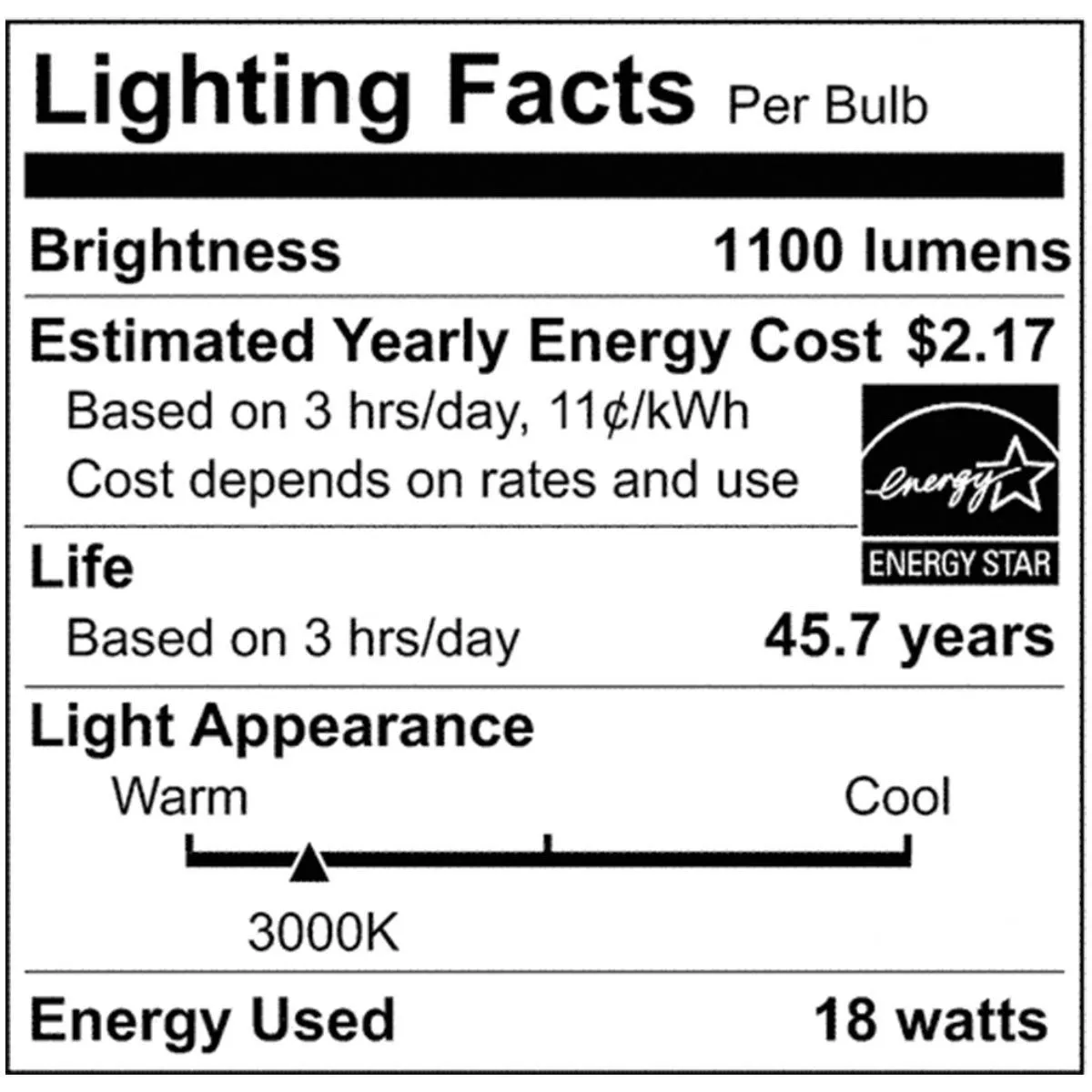 11 In. LED Outdoor Flush Mount Black finish
