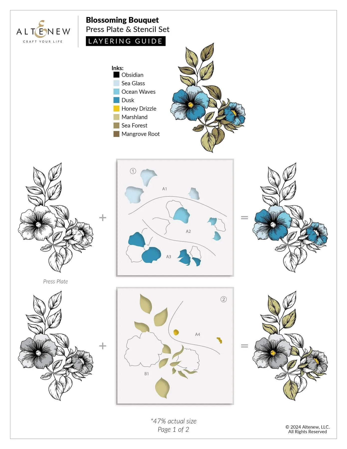 Altenew Blossoming Bouquet Press Plates