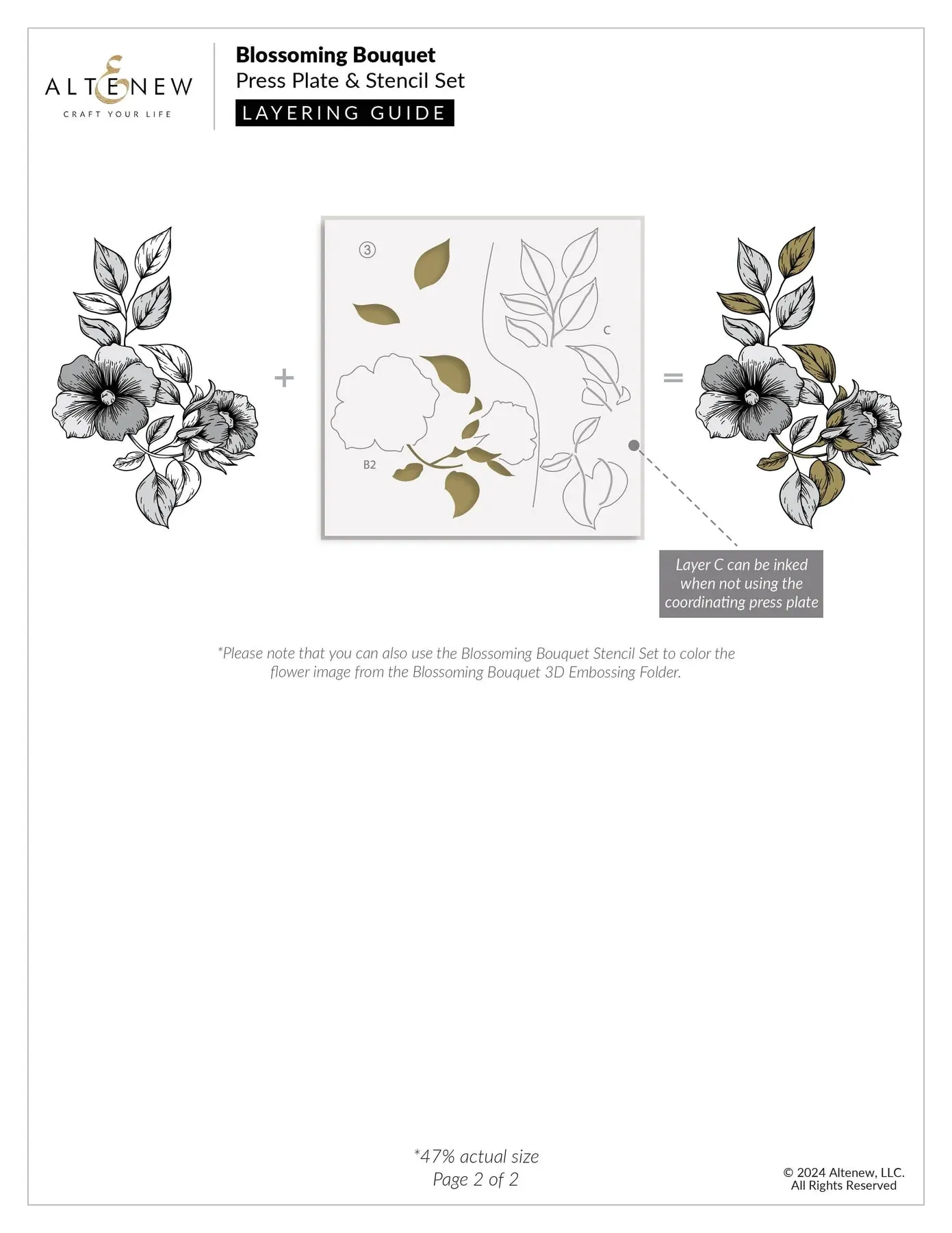Altenew Blossoming Bouquet Press Plates