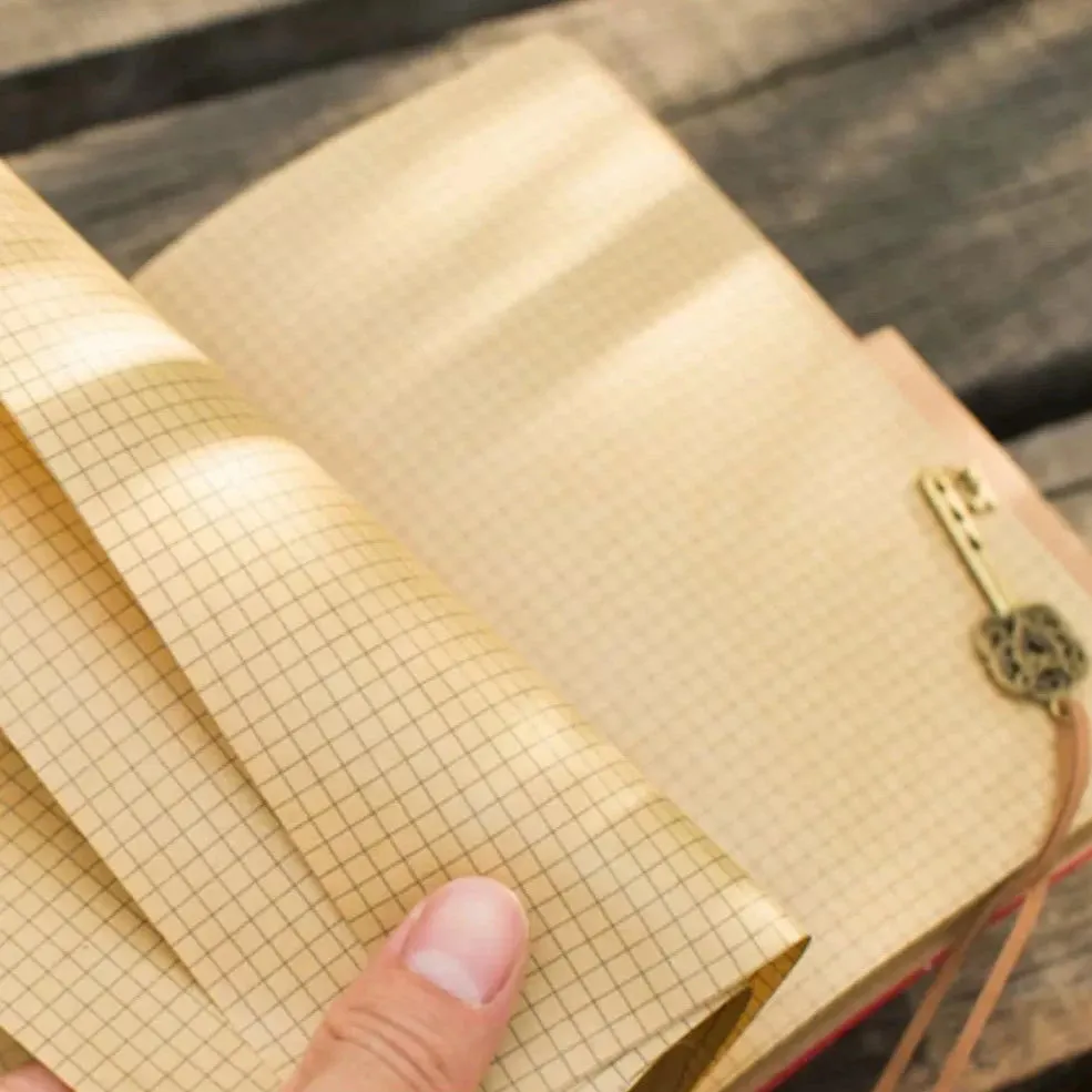 Enchanting European Retro Travel Diary: Leather-Bound Kraft Notebook