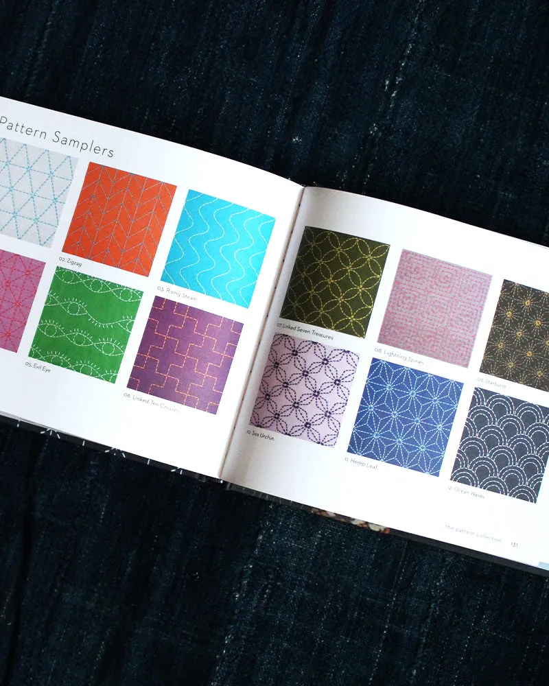 ENG: Make and Mend and Patch Kit Set