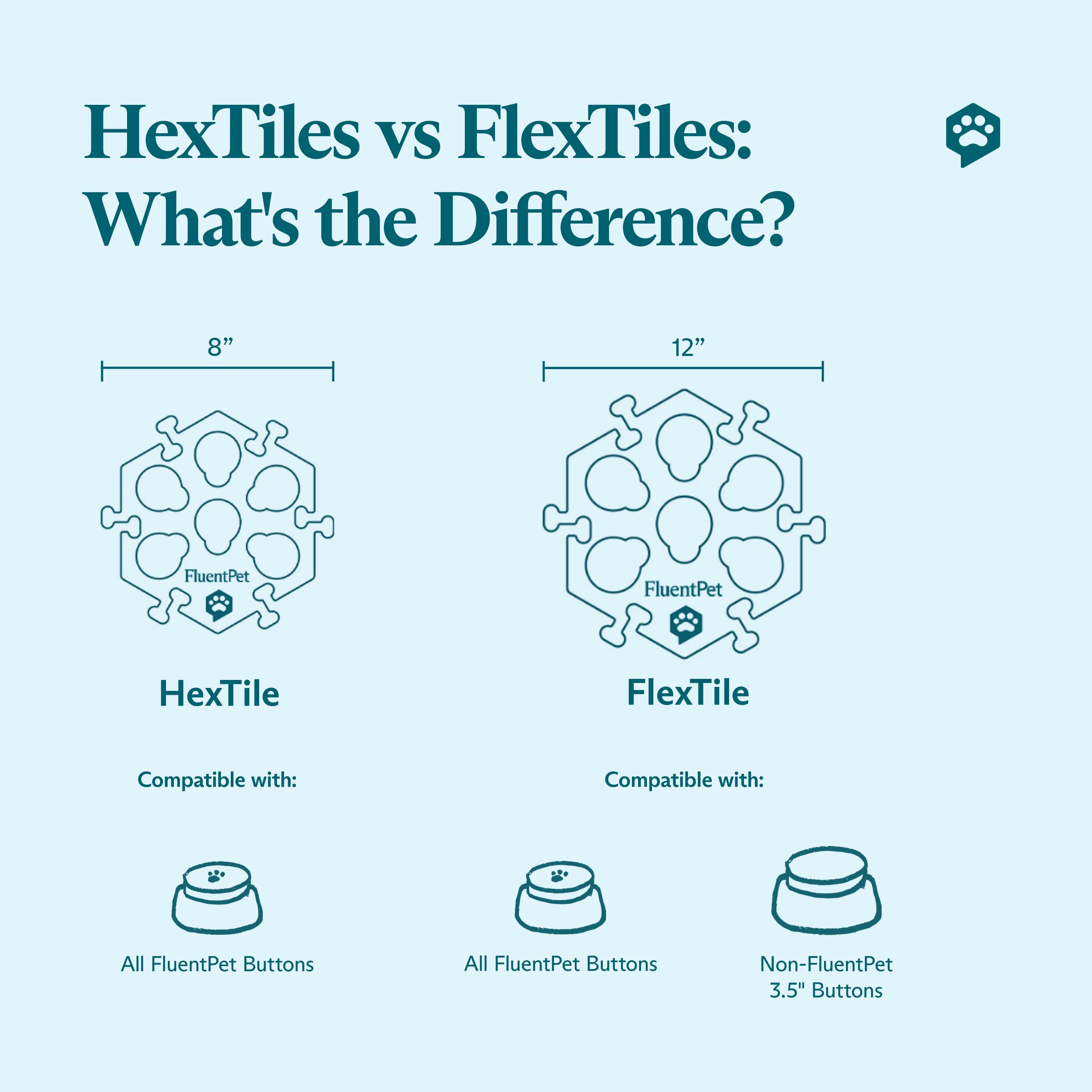 FlexTile - 12"