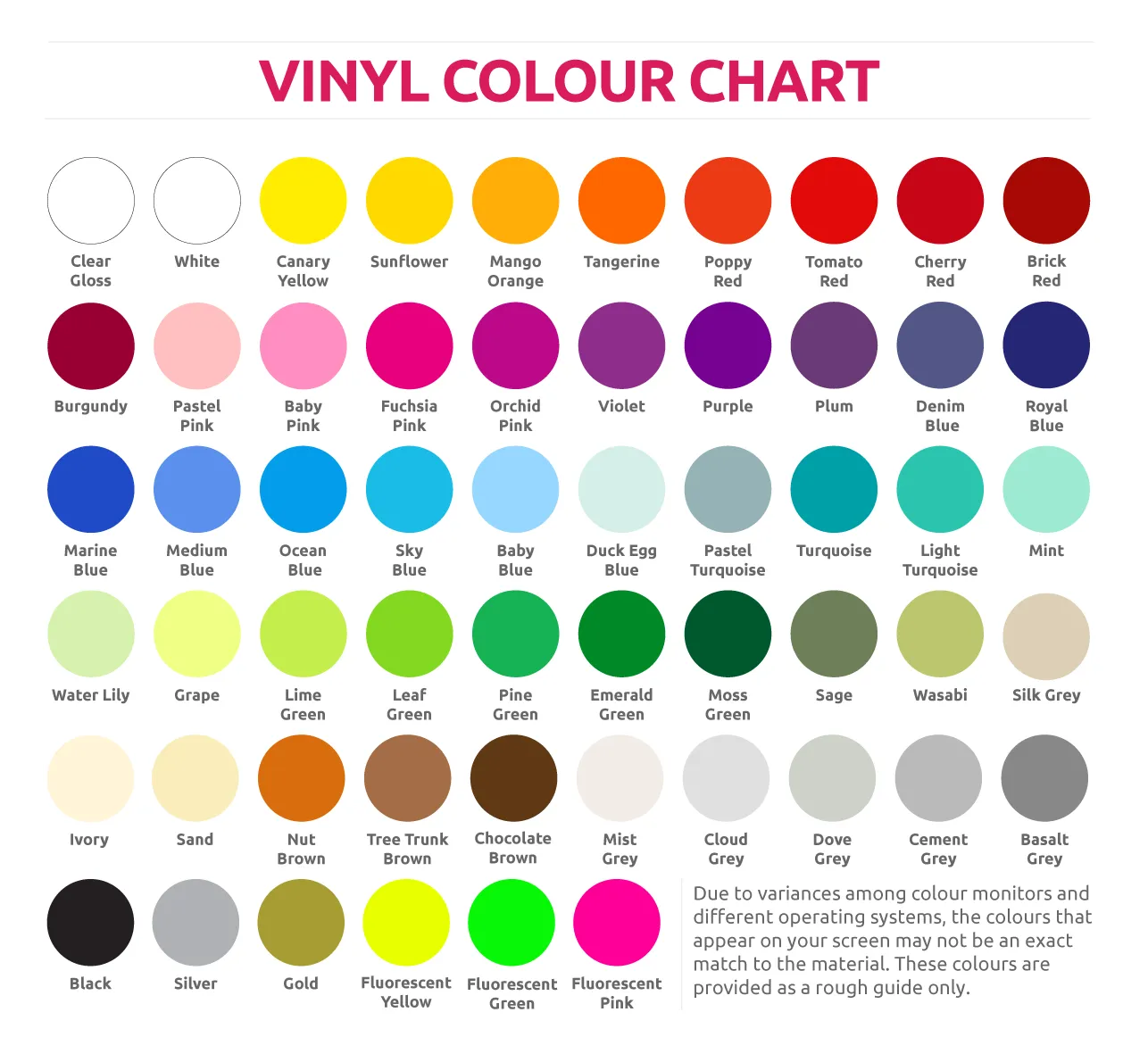 Moustache style guide wall sticker