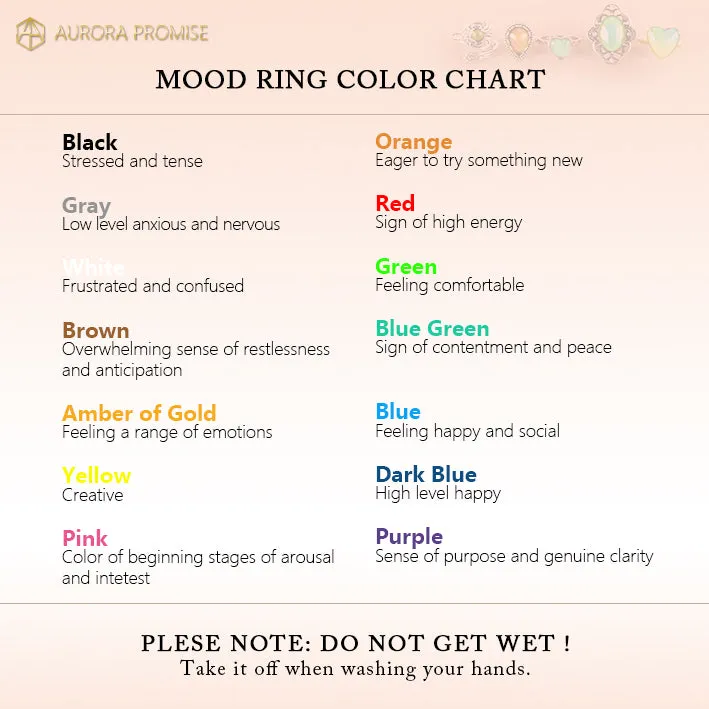 Northern Lights Mood Ring