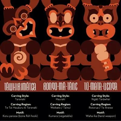 Wooden Blocks Maori